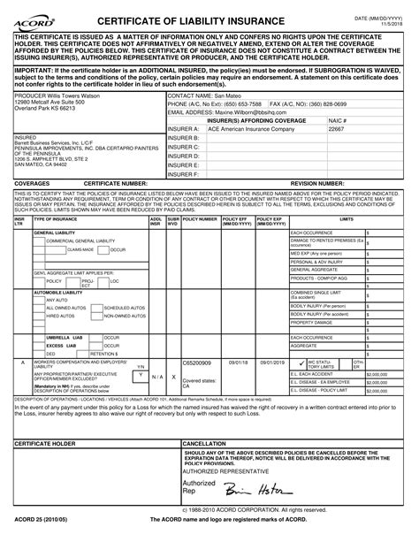 Workers Compensation Insurance Attorney in Arden Arcade, CA.